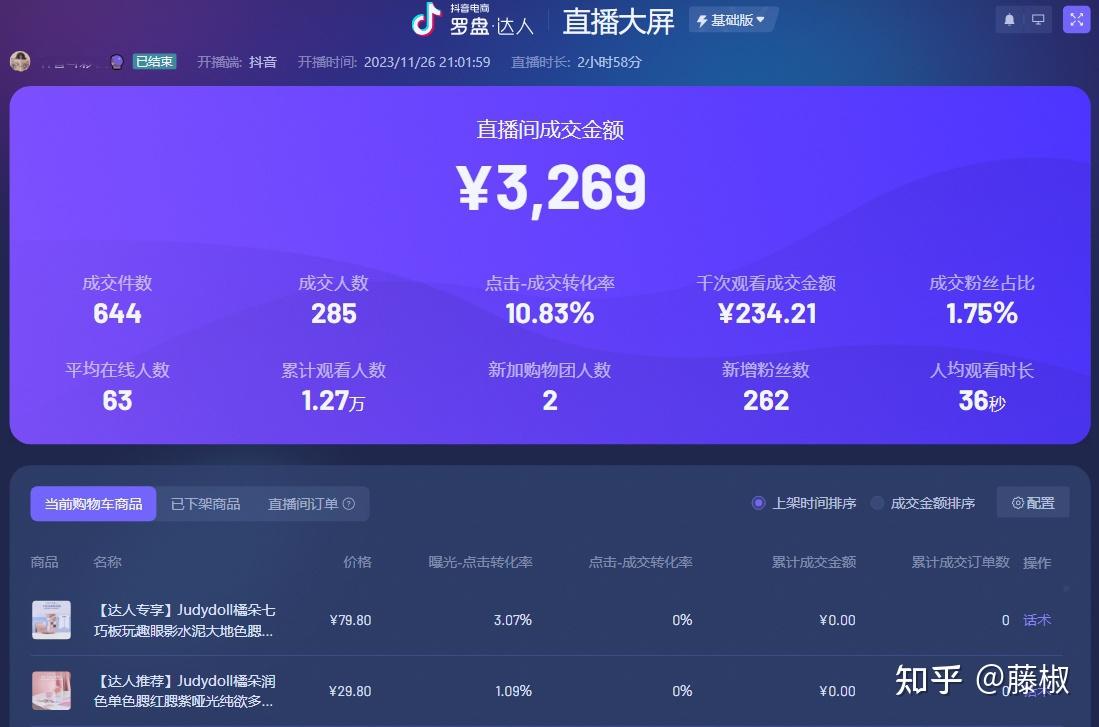 抖音粉丝要多少才能赚钱_抖音有效粉丝500怎么弄_抖音粉丝5000怎么赚钱