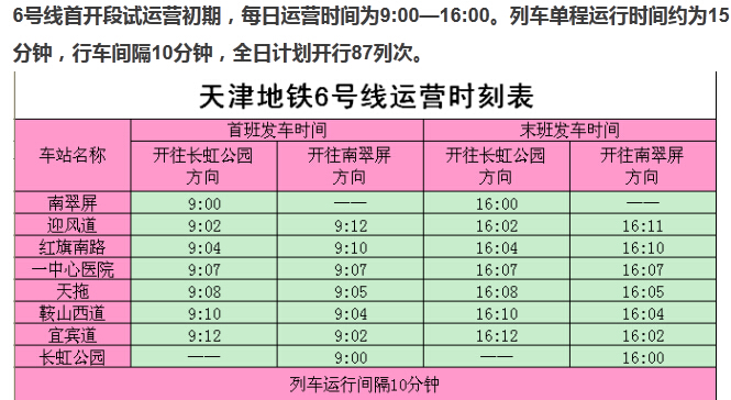 昆明地铁6号线时间间隔_昆明地铁站间隔时间_昆明地铁到达时间