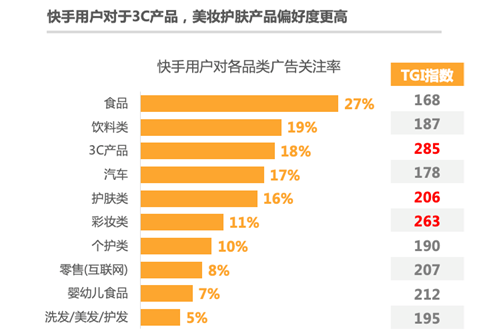 低价快手业务_低价快手业务自助平台_低价快手业务卡网