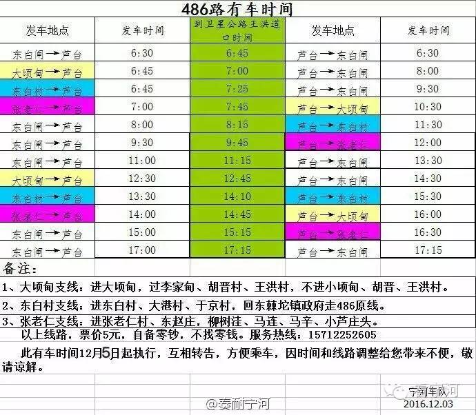 芦台五中全体教师图片_芦台五中吧_芦台第五中学