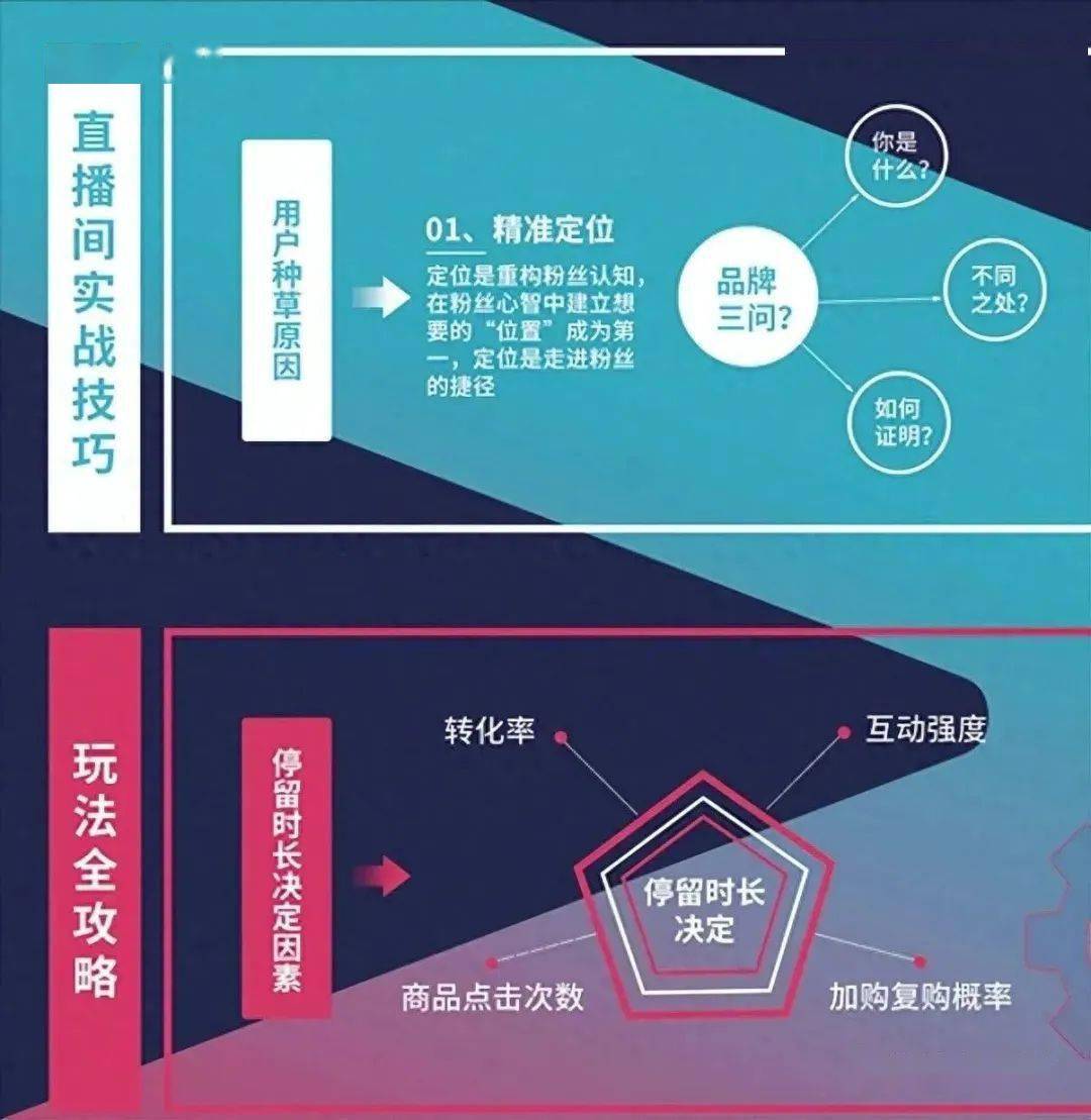 抖音粉丝秒到账的步骤_怎么利用抖音粉丝赚钱_抖音怎么粉丝