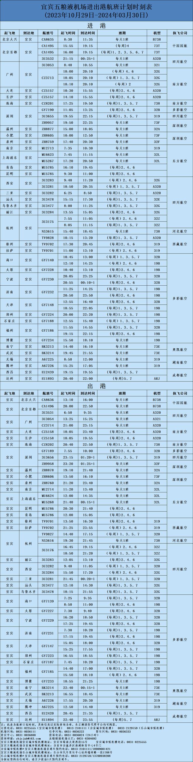 消息显示:云南省昆明