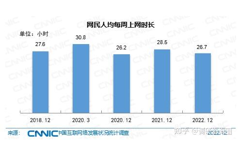 微博业务网_微博业务网址_微博业务网站24小时