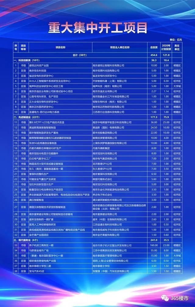 鸠江区白茆镇最新动态_2021年鸠江区白茆镇规划_鸠江区白茆镇公路规划