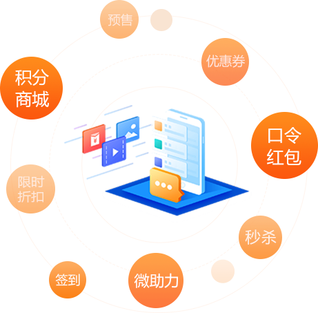 会员福利:快手网红商