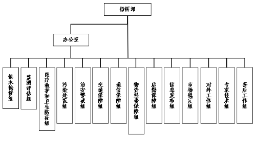 昆明小额借贷_小额昆明热线贷款是真的吗_昆明小额贷款热线