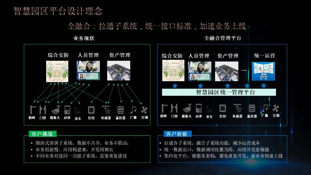 免费业务平台全网最低_免费业务平台百货_ks免费业务平台