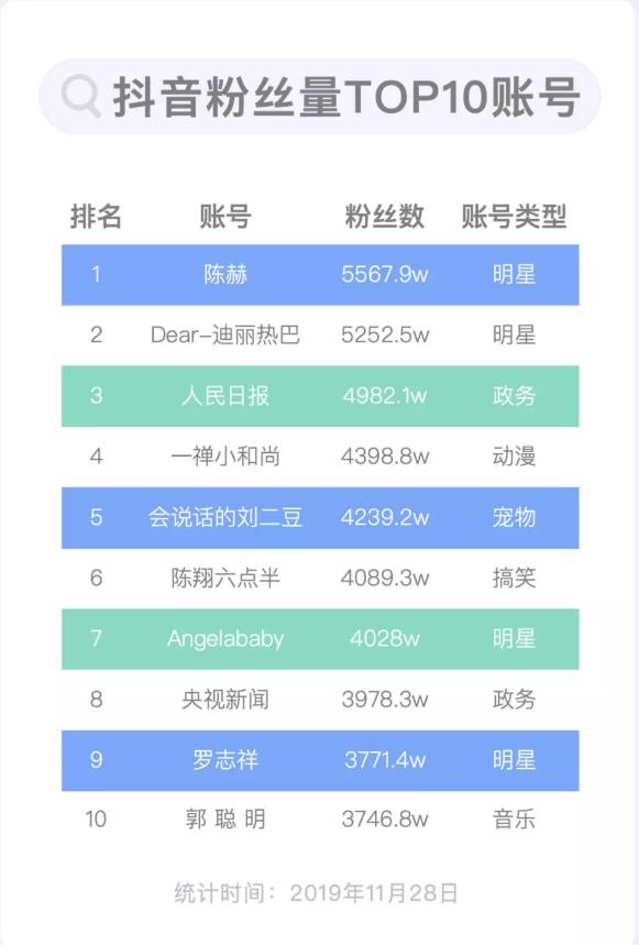 24小时业务下单_dy业务下单24小时_下单时间是什么意思