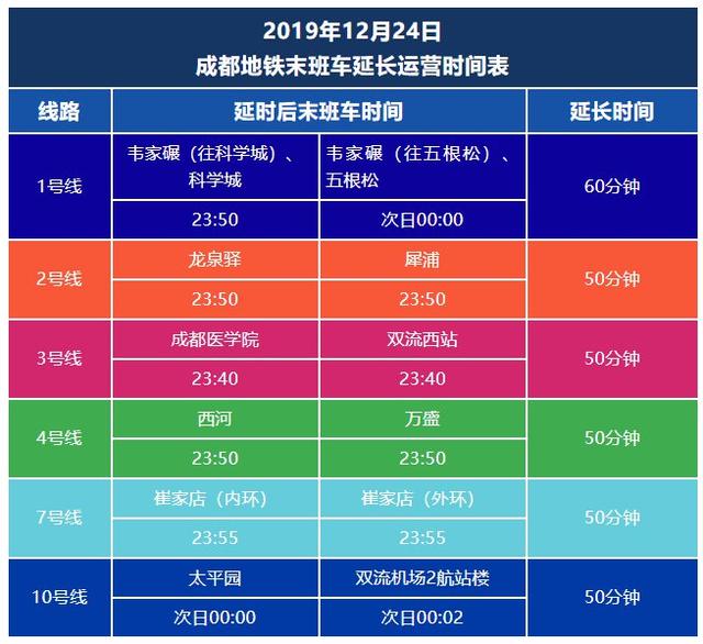 所有昆明公交线路_昆明169路公交车路线时间表_昆明最全公交车线路表