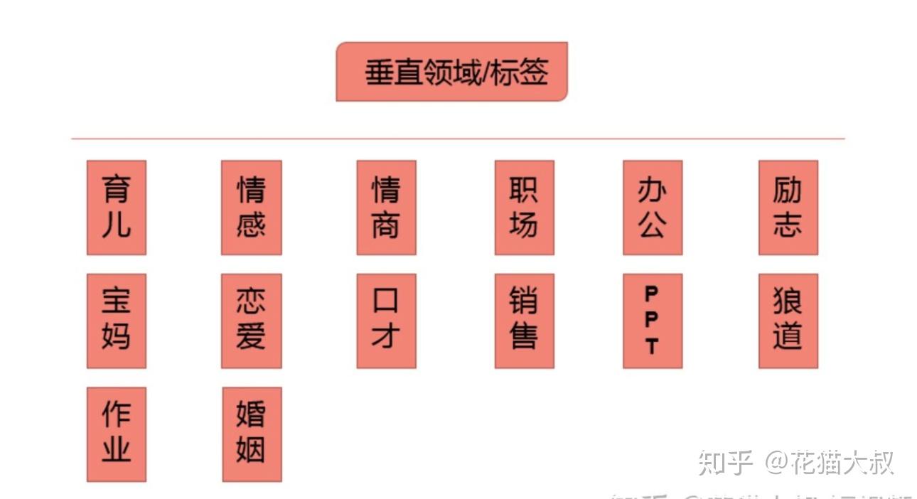 抖音粉丝秒到账_抖音粉丝如何快速过万_抖音快速获得粉丝