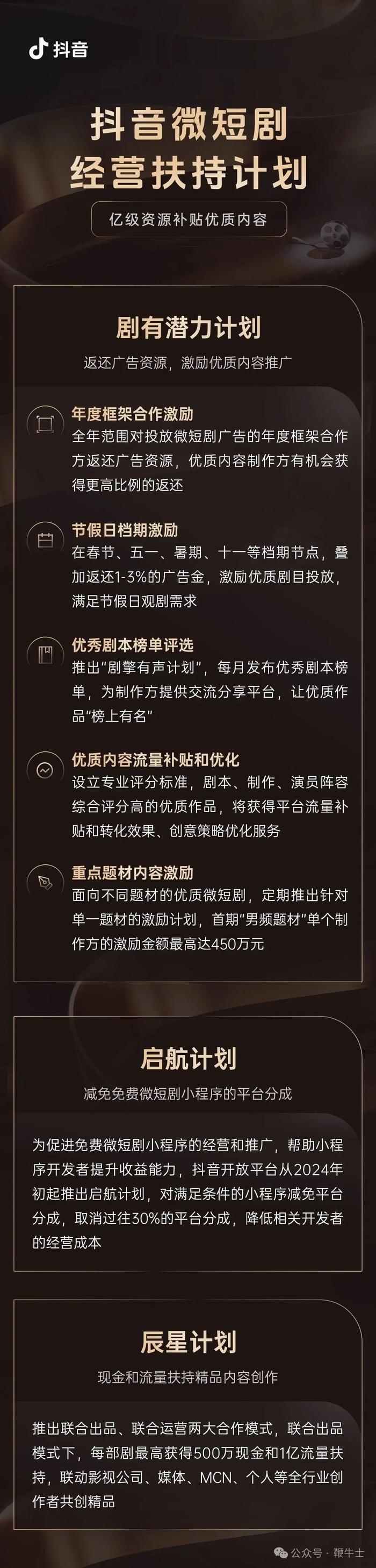 快手播放量下单_快手按播放量算钱吗_下单播放快手量少怎么办