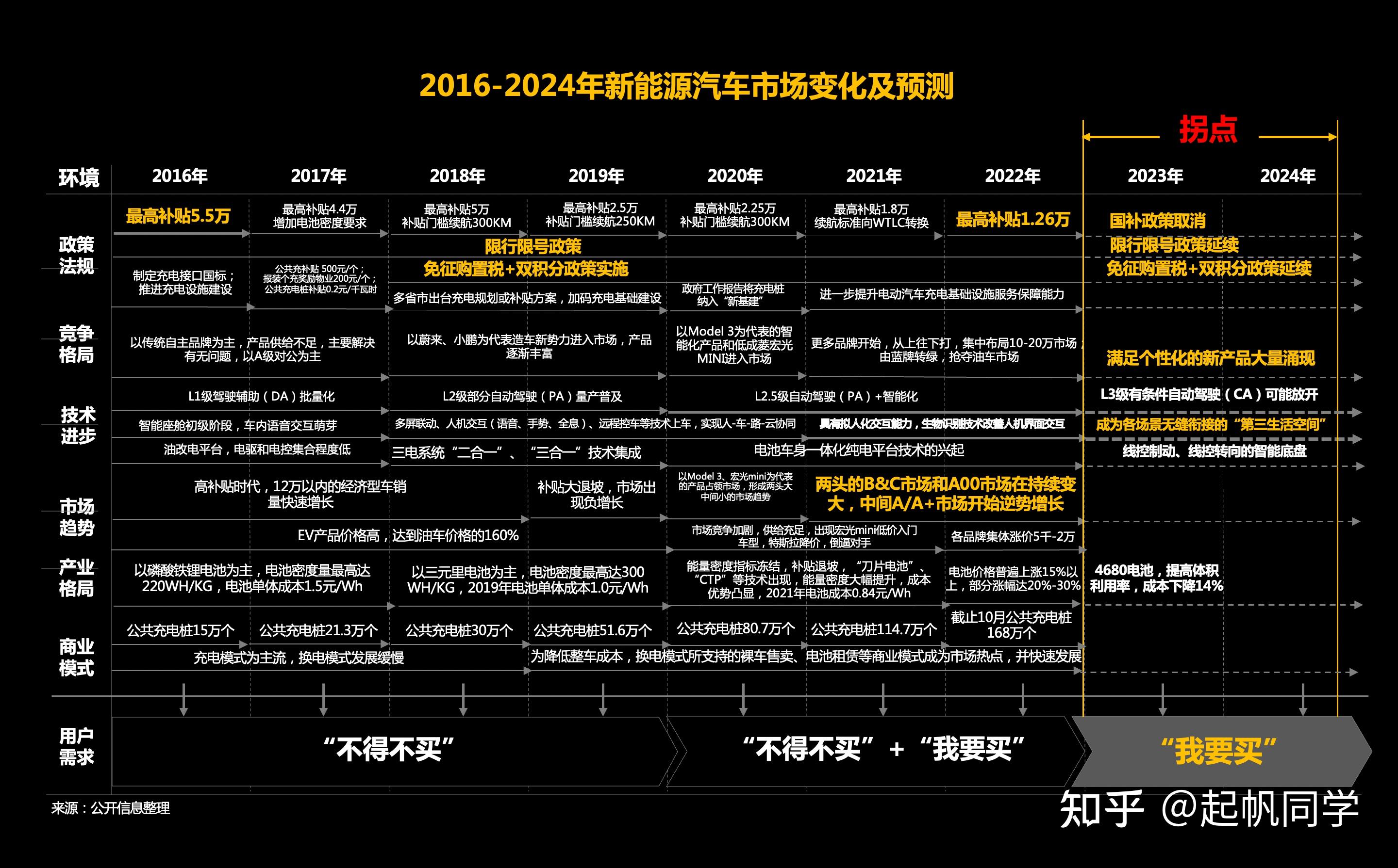 微博业务下单链接_微博的业务_微博业务平台24小时