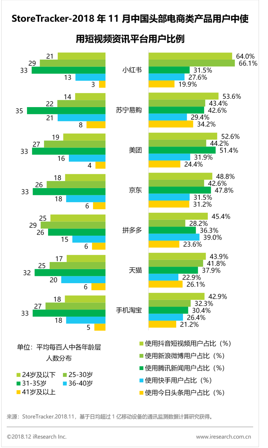 快手播放量的网站便宜蚂蚁_快手播放量网站平台_快手播放量平台