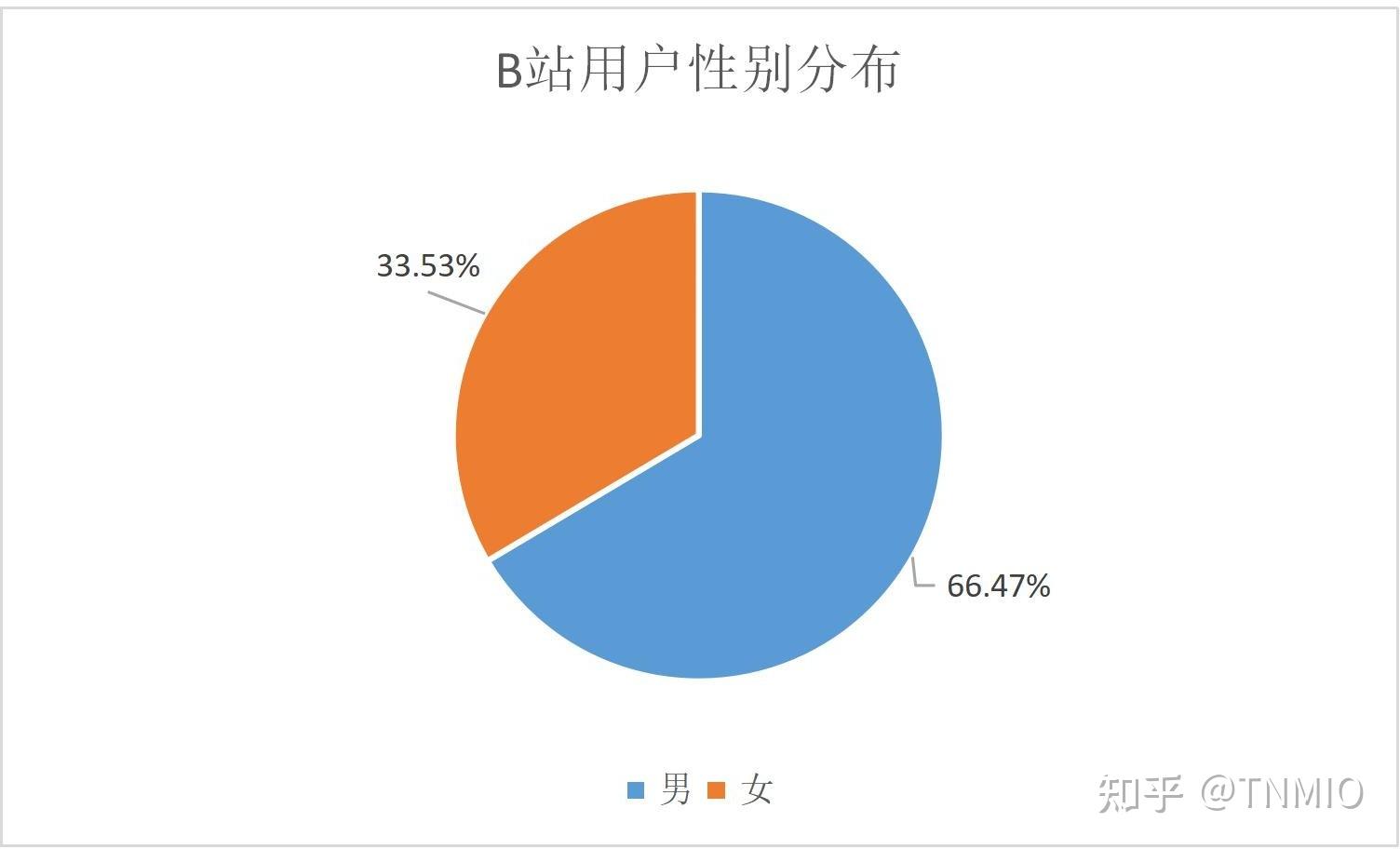 微博购买业务怎么取消_微博业务购买_微博购买业务是什么