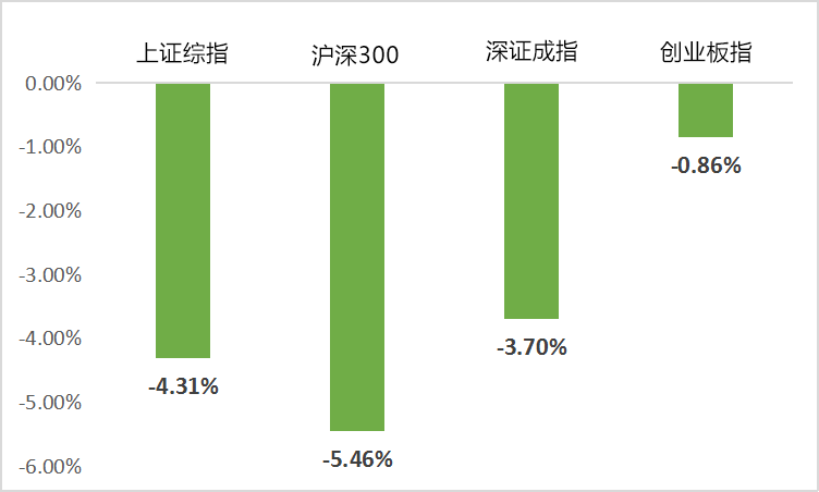 网下单平台_下单网站_网红商城在线下单