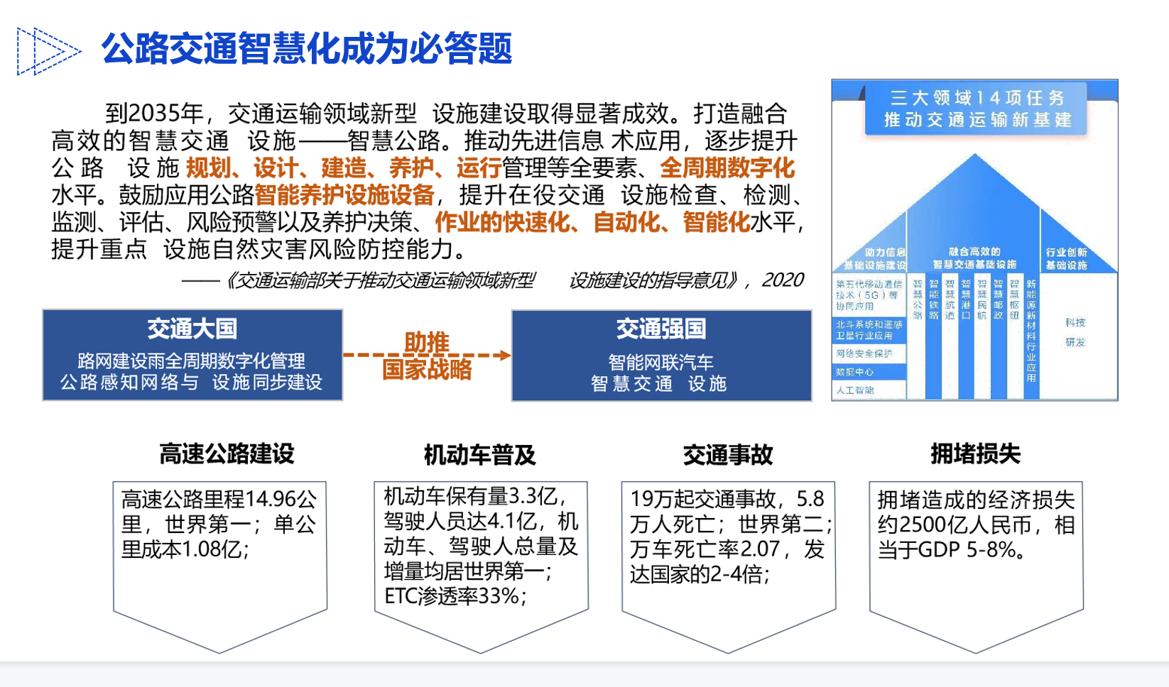 车载电子警察_车载移动电子警察_电子警犬