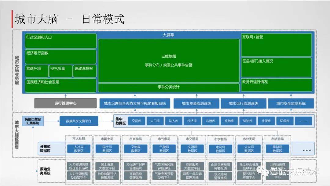 电子警犬_车载电子警察_车载电子警察是什么意思