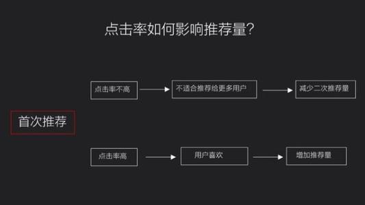 快手赞怎么变多_快手赞怎么展示出来_快手赞为什么会出现虚拟数字