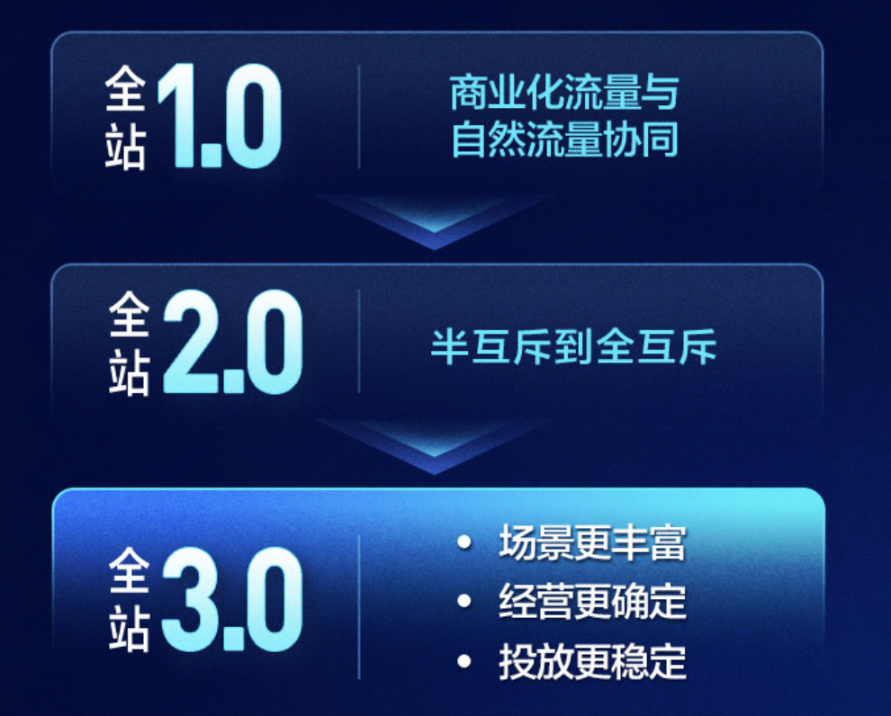 快手秒抢技巧_快手秒到账_快手秒抢东西软件叫什么