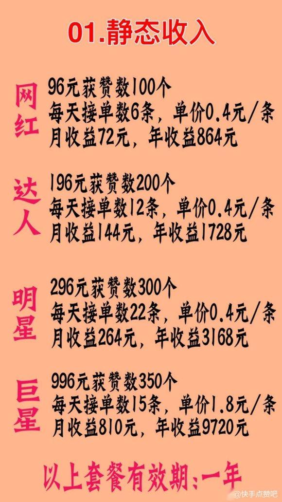 快手买播放量_快手买播放量对账号有影响吗_快手买播放量会限流吗