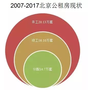 169油库 昆明_昆明油库柴油多少钱一吨_昆明油库位置