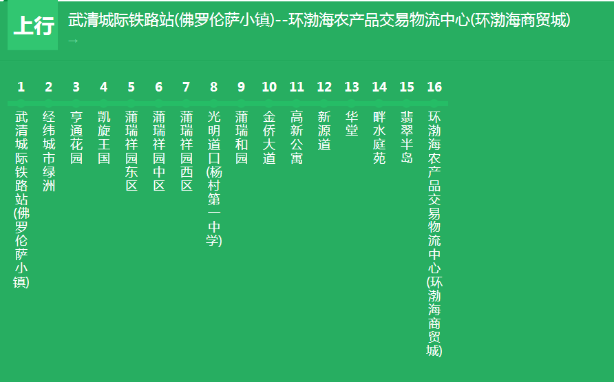 天津芦台天气预报_天津芦台一中_天津芦台吧