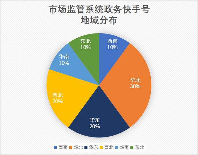 抖音双击在线下单_抖音双击是什么意思_抖音里什么叫双击