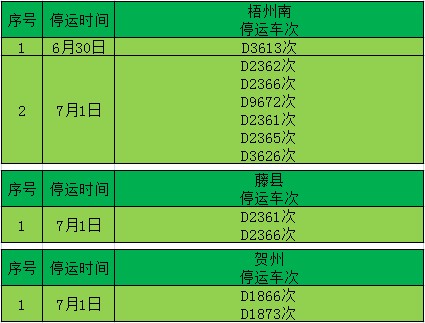 芦台客运站电话_芦台长途汽车客运站_芦台客运吧