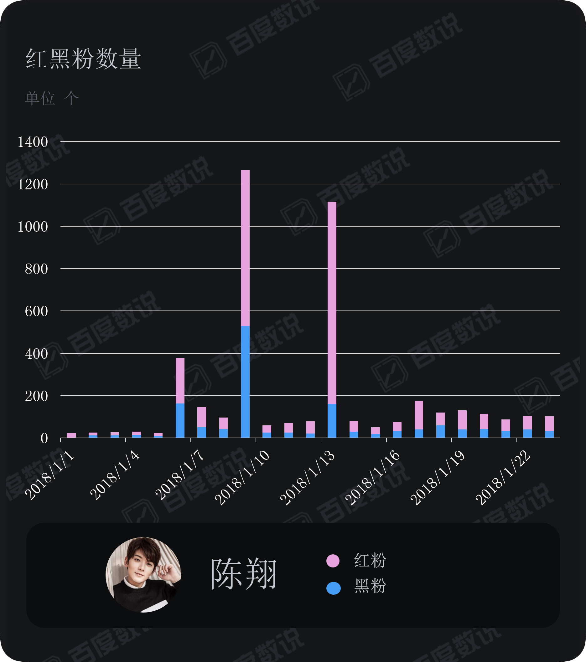 微博能量值是什么_微博的能量在哪里查看_微博买阅读量能看出来吗