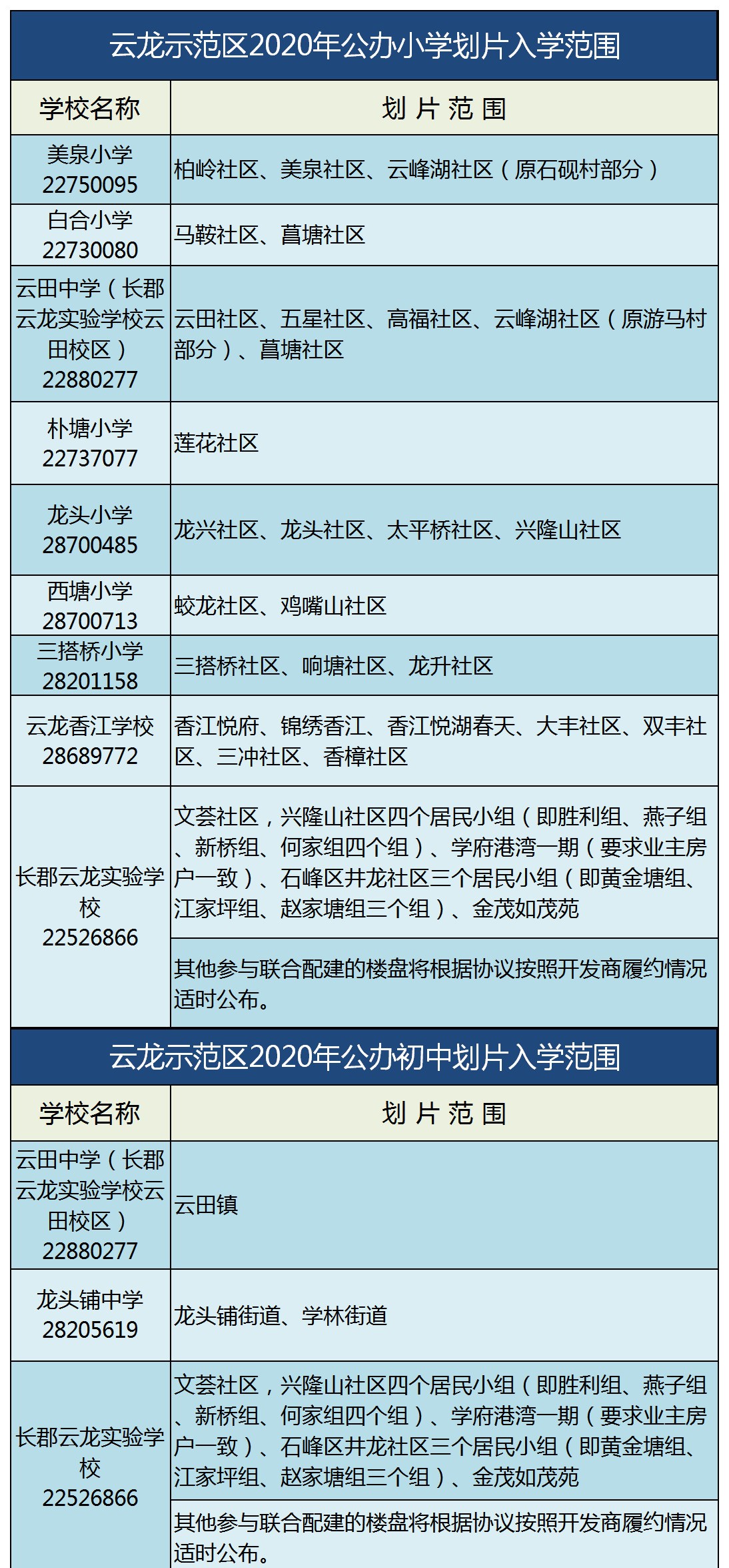 芜湖鸠江区拆_芜湖鸠江区拆迁范围_芜湖市鸠江区政府搬迁