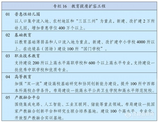 芜湖鸠江区2021规划_芜湖鸠江区未来的发展_芜湖鸠江区未来规划