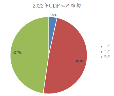 芜湖鸠江区发展规划_芜湖鸠江区未来规划_芜湖鸠江区2021规划