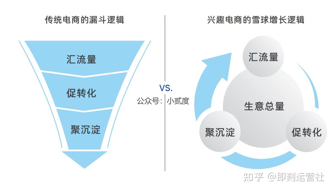 抖音业务超低价_抖音的低价产品是真的吗_抖音业务低价业务平台