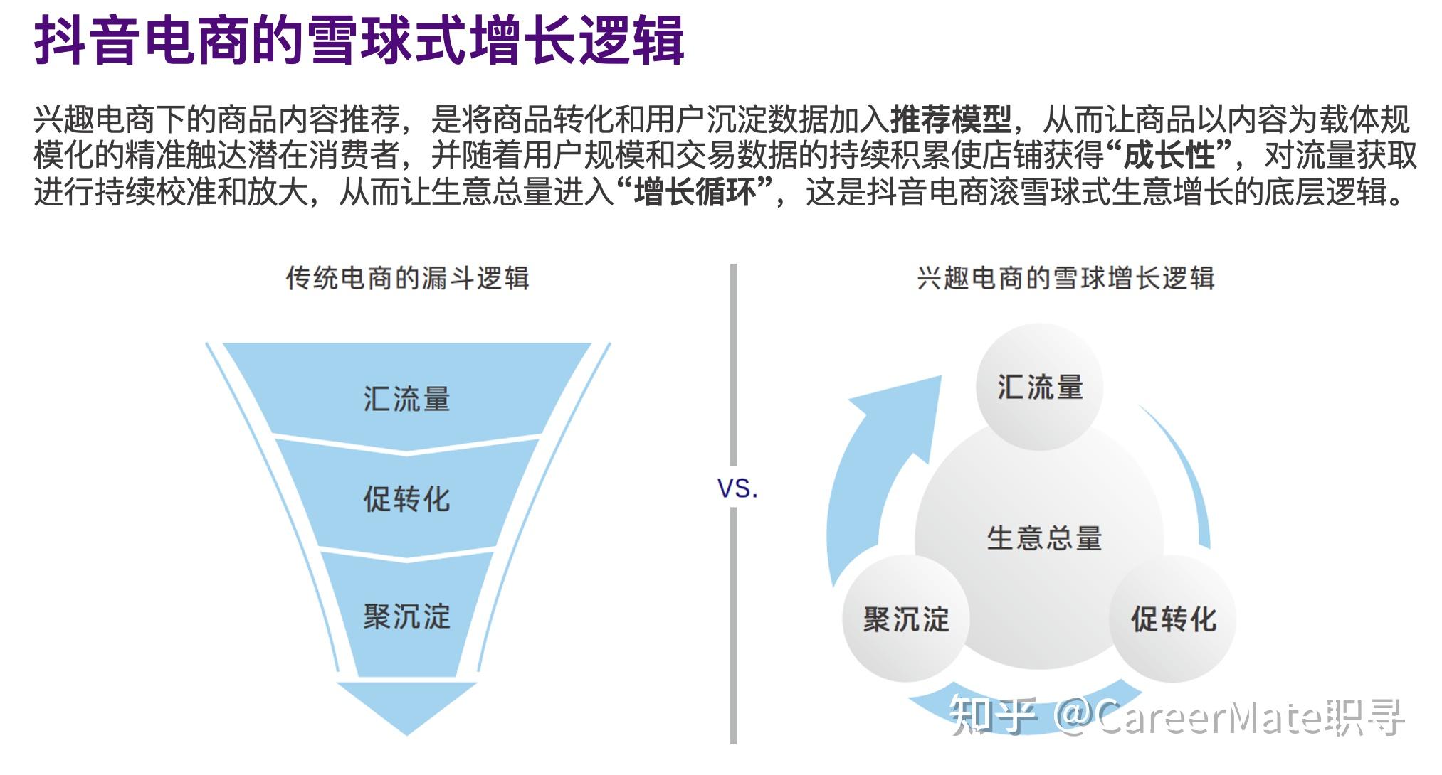 抖音的低价产品是真的吗_抖音业务低价业务平台_抖音业务超低价