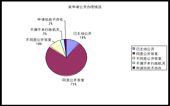 微博自动帮人点赞_微博点赞24自助服务_微博帮点赞