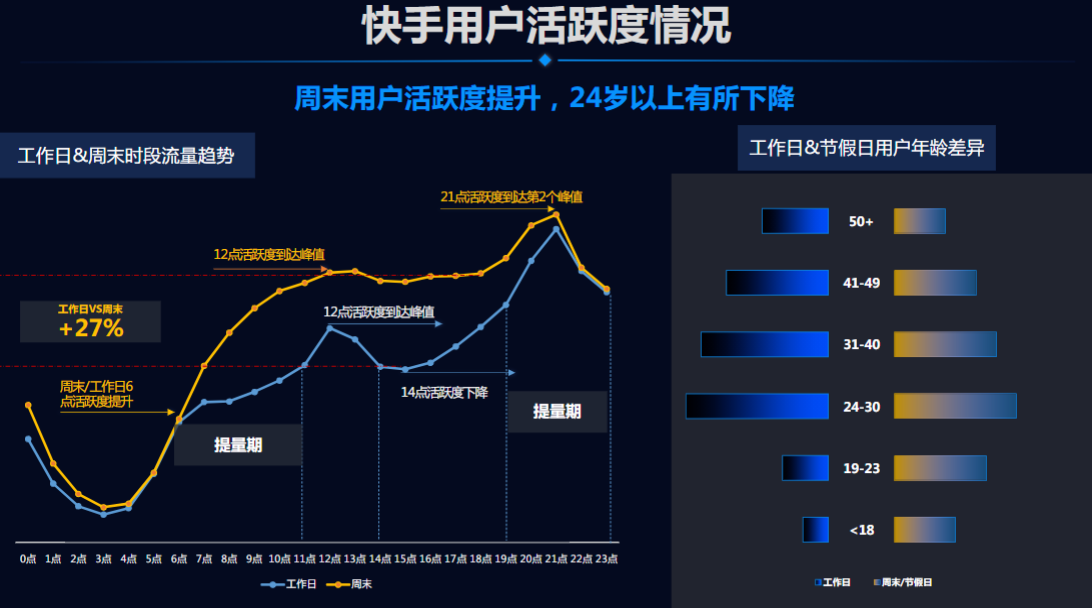 官网快手业务网站平台登录_官网快手业务网站平台下载_快手业务平台网站官网