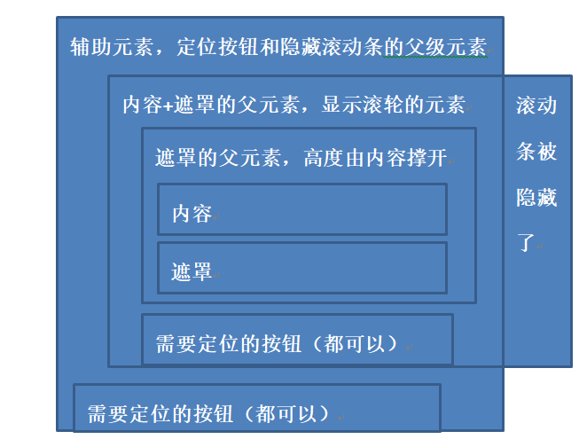 芜湖市鸠江区城市规划_芜湖市鸠江区发展规划_芜湖鸠江区土地规划图