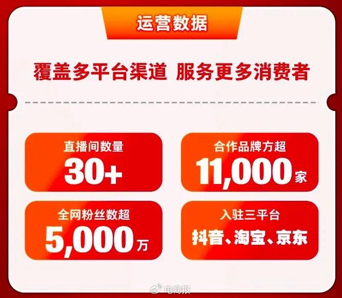 抖音业务低价业务平台_抖音低价卖货什么套路_抖音的低价产品是真的吗