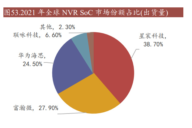 警察电子产品有哪些_警用电子产品_电子警察产品