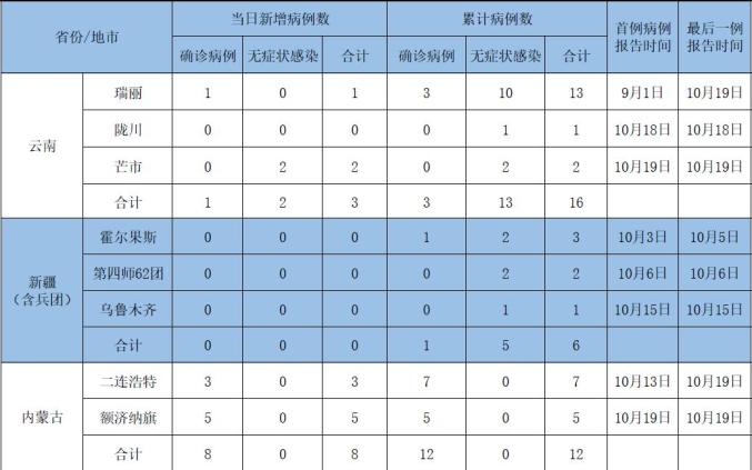 晋城铭圣房地产经纪有限公司_山西圣城房产经纪有限公司_晋城城建吧铭圣房产