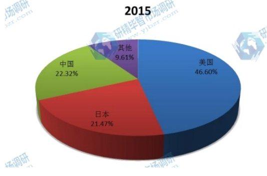 业务下单平台超低价_超低价业务平台_ks业务下单平台 超低价