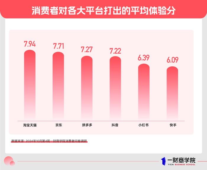 快手24小时在线下单平台免费_24小时下单平台快手_快手免费下单网站