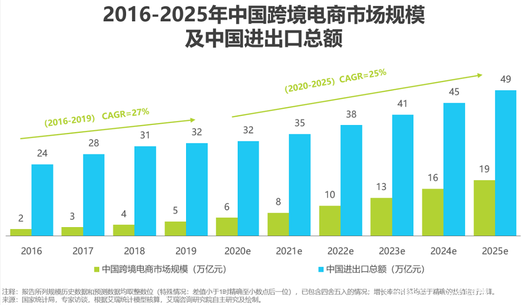 超低价业务平台_ks业务下单平台 超低价_全网低价下单平台