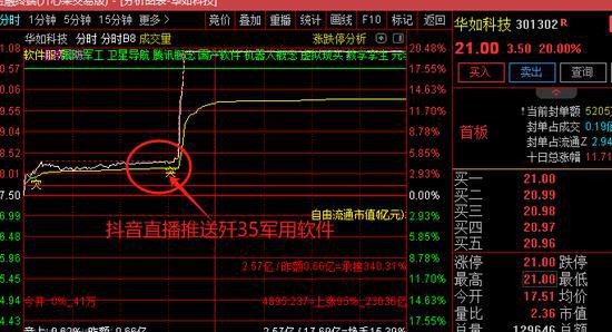 抖音下单工具_抖音业务下单软件_抖音做单软件