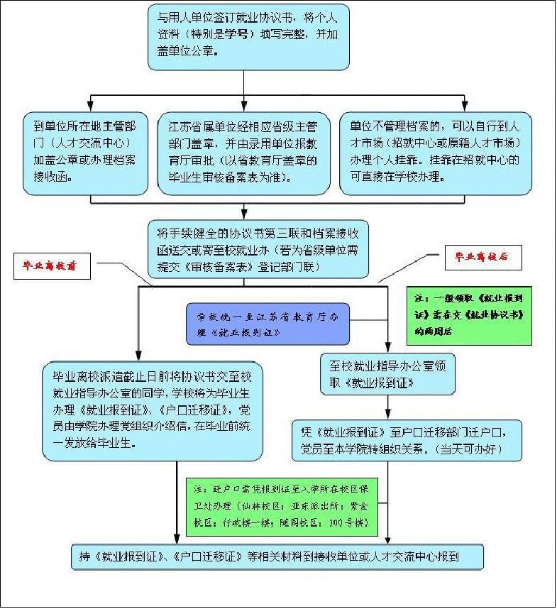 安徽省芜湖市鸠江区政府网_安微芜湖市_安徽芜湖市政府官网