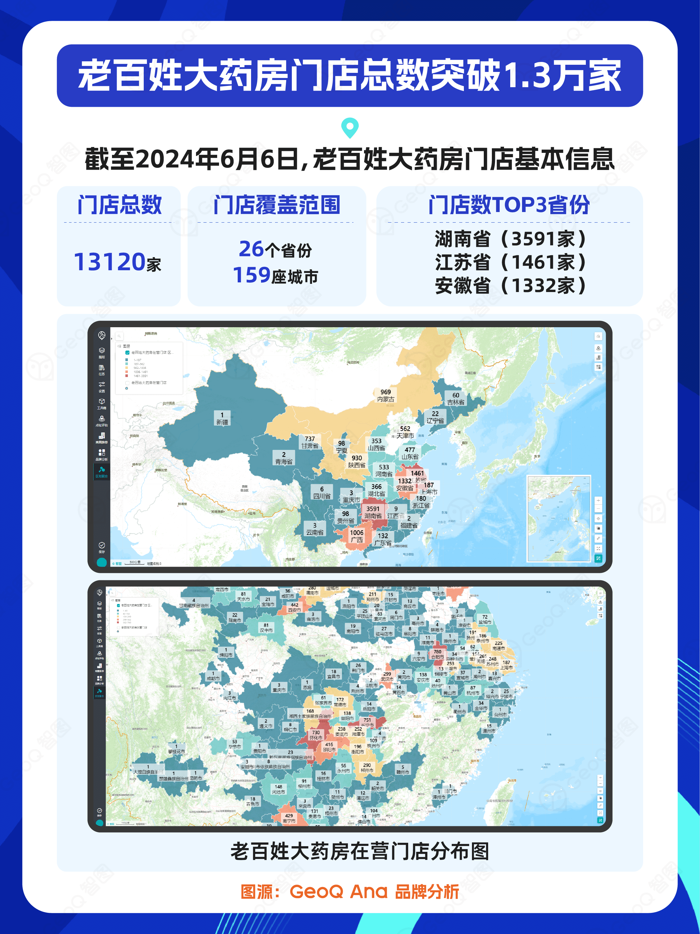 福利:从街边开进购物