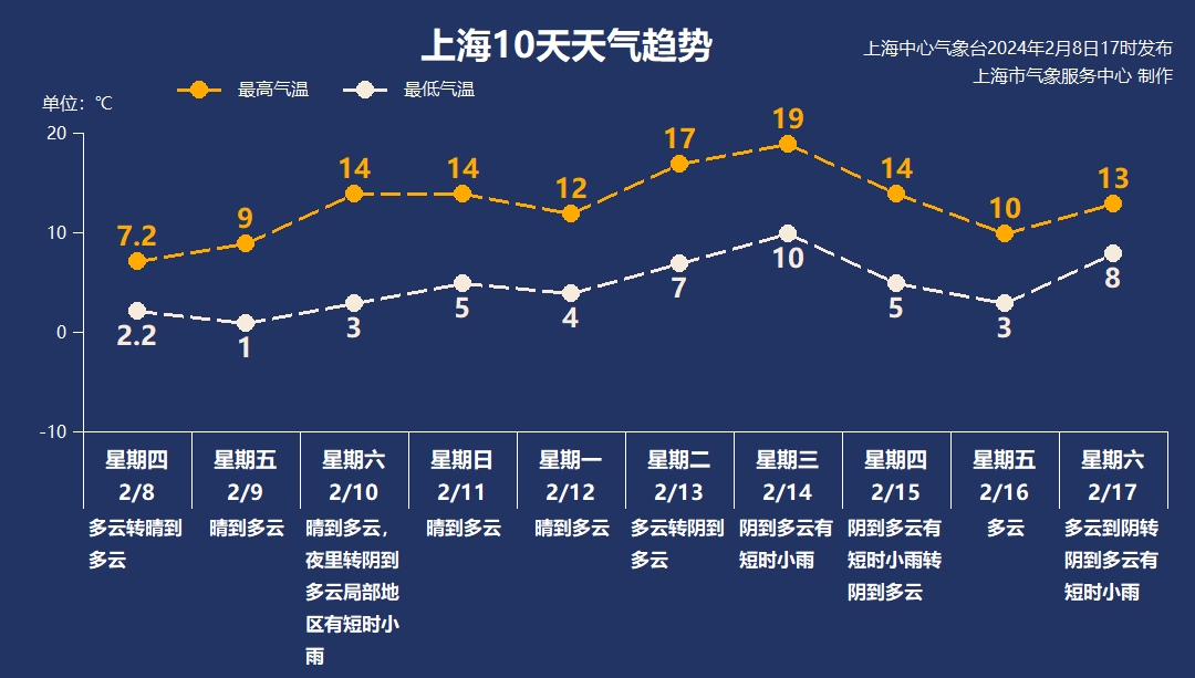 昆明小花园_昆明花园小区二手房_昆明花园小区详情