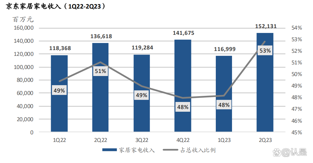 京东物流人工服务热线_京东人工热线物流服务电话号码_京东人工热线物流服务怎么样