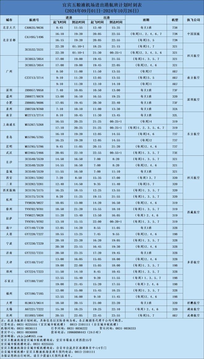 昆明路16号_昆明路16号桥_昆明169路