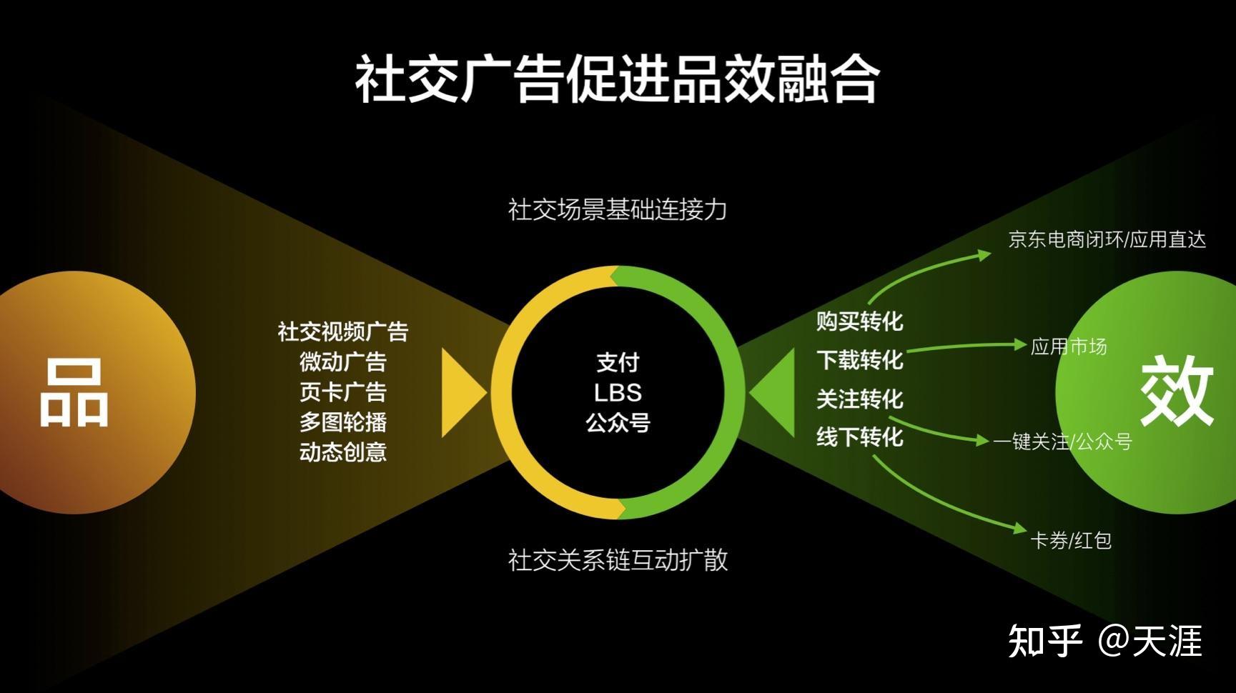 小红书业务下单平台_下单小红书业务平台是什么_下单小红书业务平台怎么样